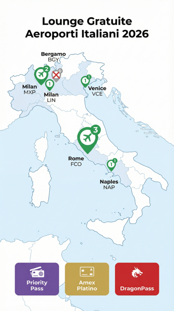 Infografica: Lounge Gratuite negli Aeroporti Italiani 2026